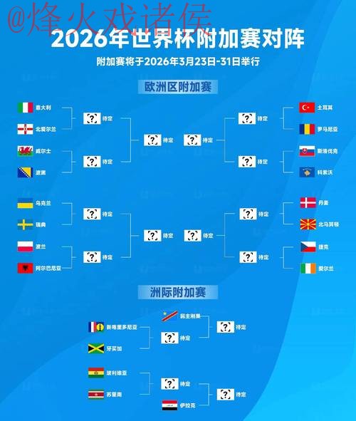 2026世界杯盘口手机入口地址