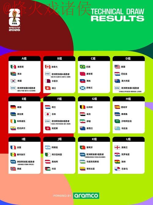 世界杯外围分析最新网址